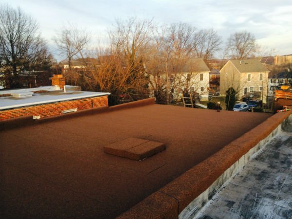 Flat roofs